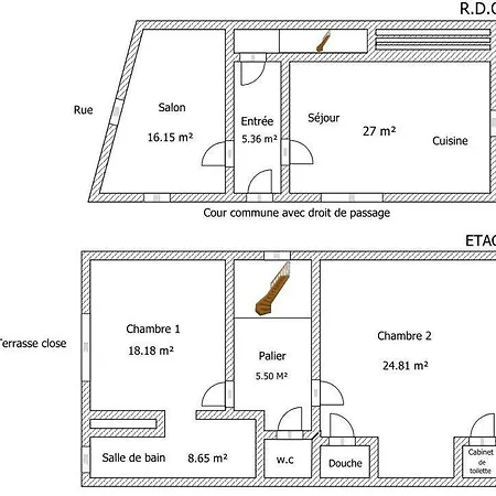 Le Vieux Chai * Jonzac